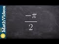 Unit Circle and Trigonometric Functions