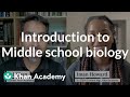 Biology Concepts and Interactions