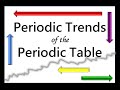 Periodic Trends in the Periodic Table