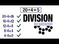 Understanding Division and Its Concepts