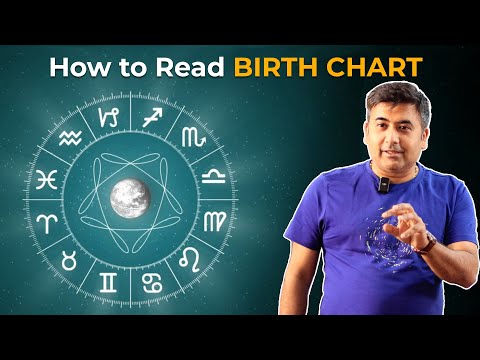 How to read birth charts ? Case studies