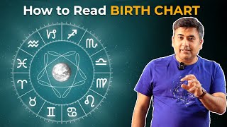 How to read birth charts ? Case studies