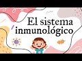 Sistema Inmunológico y Sus Funciones