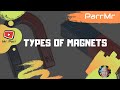 Exploring Types of Magnets Through Song