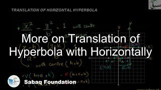 More on Translation of Hyperbola with Horizontally