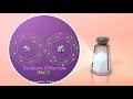 Covalent and Ionic Bond Concepts