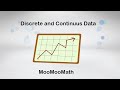 Understanding Discrete and Continuous Data