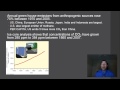 Impact of Climate Change on Earth