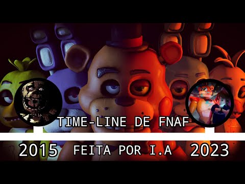 A TIME-LINE DE FNAF FEITA PELA INTELIGÊNCIA ARTIFICIAL