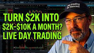 WATCH ME TRADE LIVE: My Real-Time Market Execution