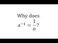 Understanding Negative Exponents
