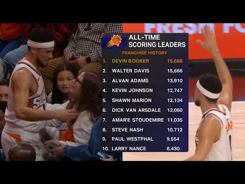 Devin Booker shares moment with his family after becoming Suns all-time leading scorer