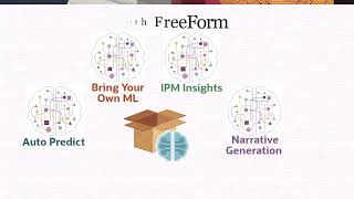 Introduction to FreeForm Applications in Cloud EPM