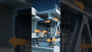 Why Do Bridges Have Expansion Joints? 🌉 #civilengineering #bridge