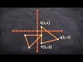 Understanding Rotations and Coordinates