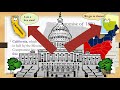 Civil War and Slavery Concepts