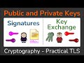 Asymmetric and Hybrid Encryption Concepts
