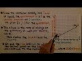 Understanding Graphs and Functions