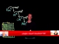 Conversions and Solving Equations