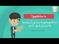 Understanding the Teachings of the Quran