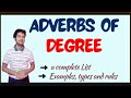 Understanding Adverbs of Degree