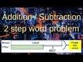 Election Vote Calculation Concepts