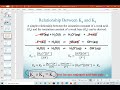 Acid-Base Chemistry and pH Calculations