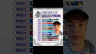 The PWHL draft order doesn’t make sense… #PWHL #Draft #Expansion