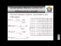 Metric Conversions and Measurements