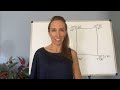 Latitude and Longitude Concepts