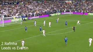 Top 5 goals of the Week EPL(Danny Ings, Sadio Mane, Reece James, Raphinha)