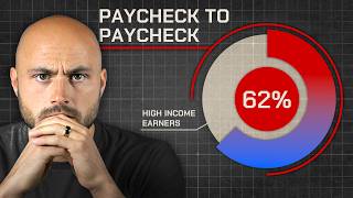 62% of Households Earning Over $300k Can't Pay Their Bills