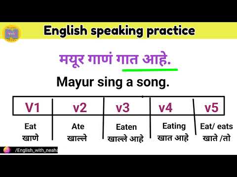 subject, Verb, Object in English grammar|English speaking practice |Daily use English sentences