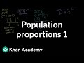 Understanding Proportions and Confidence Intervals