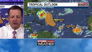 Tracking developments across the tropics