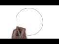 Video Engagement and Conclusion Techniques