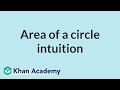 Understanding the Area of a Circle