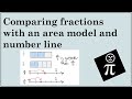 Comparing Fractions: Area Model vs. Number Line