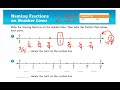 Understanding Fractions and Number Lines