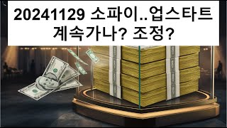 20241130 소파이(LPB부분에 대한 저의뷰는?)..업스타트 조정? 랠리?