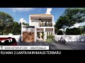 Pratinjau Gambar Mini