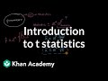 Understanding Confidence Intervals and Sampling