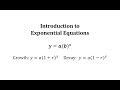 Exponential Growth and Decay Concepts