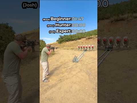 Hunting Rifle vs. Charging Wolf #hunters