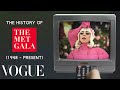 Met Gala History and Evolution