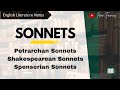 Understanding Sonnet Structure and Themes