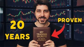 My Trading Secrets:  Swing Trading Strategies.  Risk Management, Trading Psychology & Mindset Advice