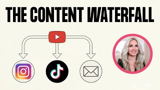 How I Create a Month of Content in One Day (The Exact System) 