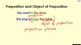 Preposition and Object of Preposition