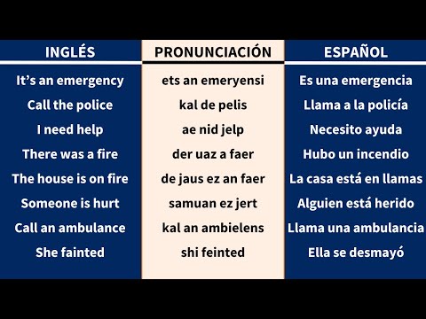 ¡Frases de emergencia en inglés que debes saber!